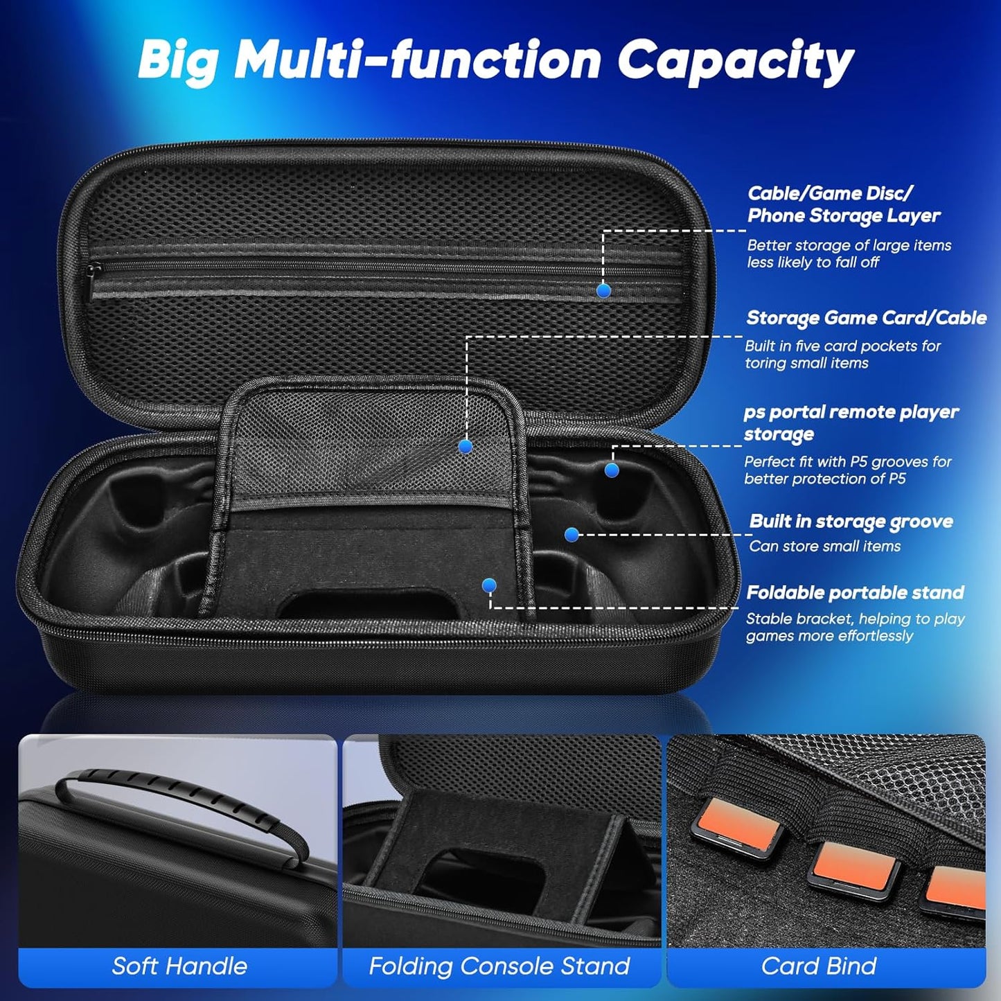 Ultimate 12-in-1 PS Portal Accessory Kit