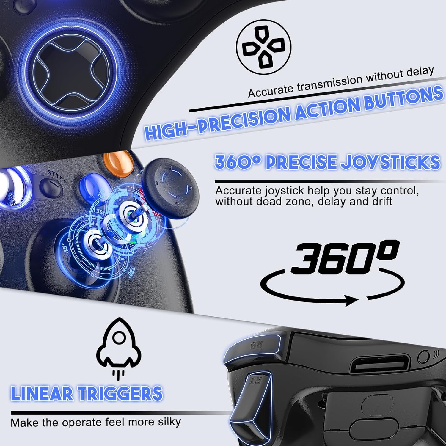 Gamrombo Wireless Xbox 360 Controller